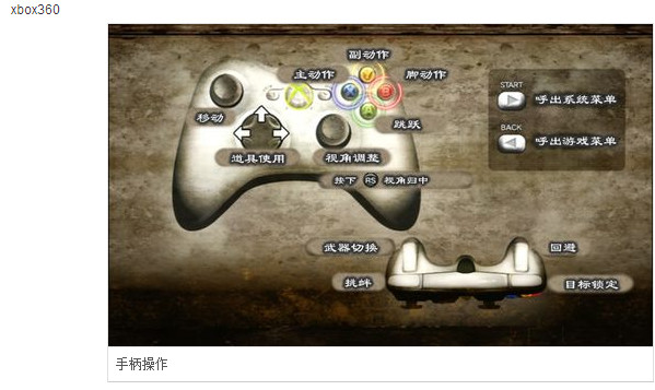 猎天使魔女 猎天使魔女游戏下载