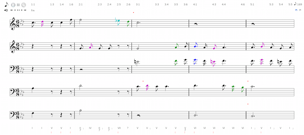 音符編輯工具(Jniz) v1.4 官方最新版 1