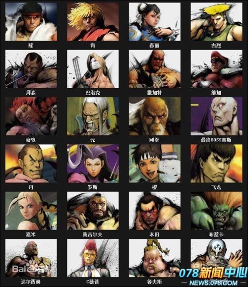 街頭霸王2(Street Fighter II) 硬盤(pán)版_附出招表 0