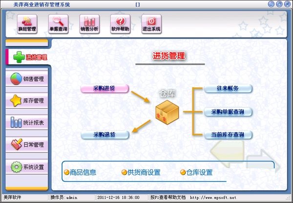 美萍商業(yè)進(jìn)銷存管理系統(tǒng) v8.1 綠色完美版 0