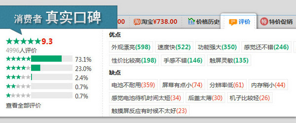 購(gòu)物黨自動(dòng)比價(jià)工具 v3.0.10 (IE版) 0