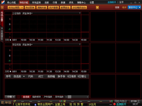 益盟操盤手金融平臺(tái)主力版 v3.6.1.19 官方最新版 0