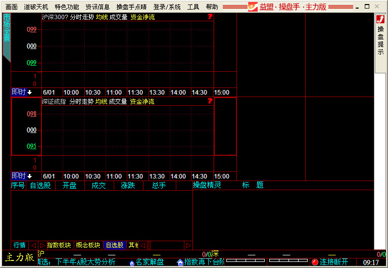 益盟操盤手金融平臺(tái)主力版 v3.6.1.19 官方最新版 5