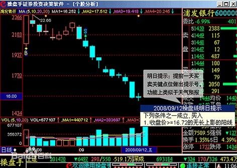 益盟操盤手決策版?zhèn)€股分析軟件 v3.2.3.5 官方版 0