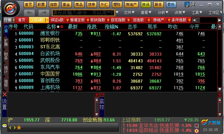愛建證券大智慧軟件 愛建證券大智慧網(wǎng)上交易系統(tǒng)