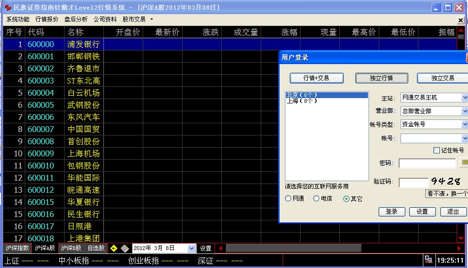 中國民族證券指南針l2行情系統(tǒng)