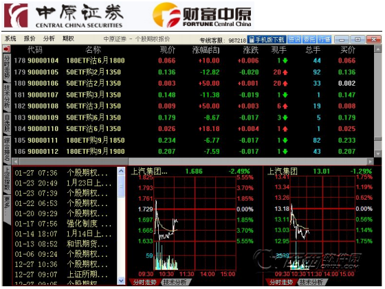 中原證券個股期權(quán)全真模擬交易客戶端 v1.0.8 官方版 0