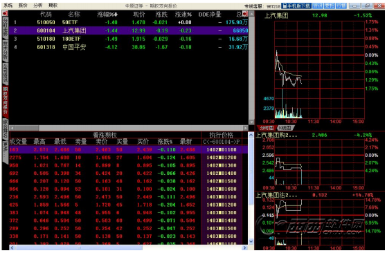 中原證券個股期權(quán)全真模擬交易客戶端 v1.0.8 官方版 1