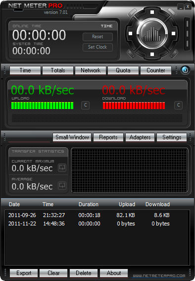網(wǎng)絡(luò)流量監(jiān)控器(NetMeter Pro) v7.0.1 綠色便捷版 0