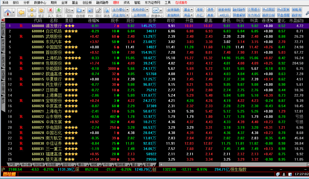東方證券同花順系統(tǒng)蘋果電腦版