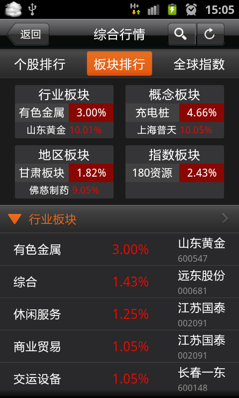 金太陽手機交易軟件app v5.6.2 官方安卓版 1