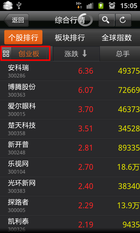 金太陽手機交易軟件app v5.6.2 官方安卓版 3