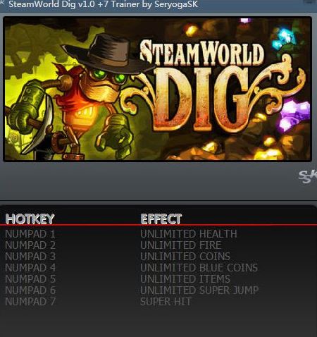 蒸汽世界(SteamWorld Dig)七項(xiàng)修改器0