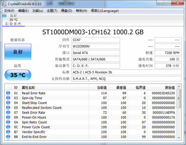 MONyog Ultimate(硬盤檢測工具) v6.1.12 多國語言綠色版 0