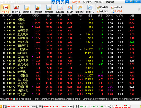 齊魯證券融易匯標(biāo)準(zhǔn)版 V1.12.20141227 官方版 0