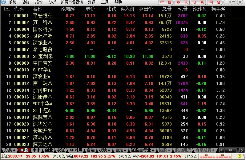 東興證券融資融券專用版 v8.29 官方版 0