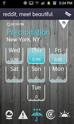 1Weather(一周天氣) v2.0.5 安卓版 3
