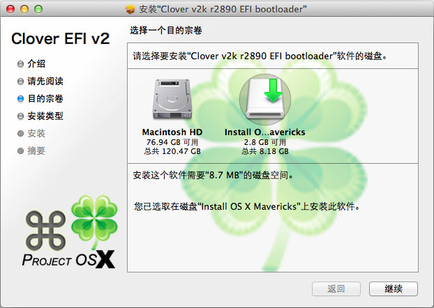 Clover四葉草 2k r3021 官方免費版 0