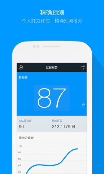 猿題庫行測 v4.3.0 安卓版 4