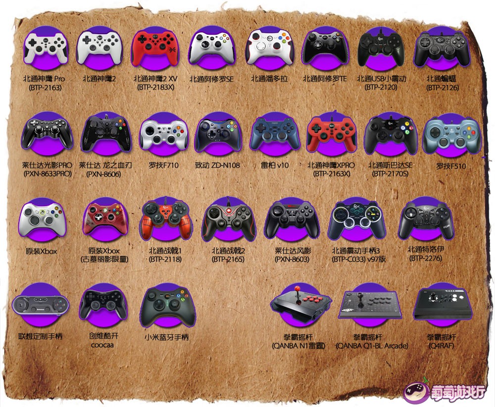 葡萄游戲廳電視版 v4.3.2 安卓版 1