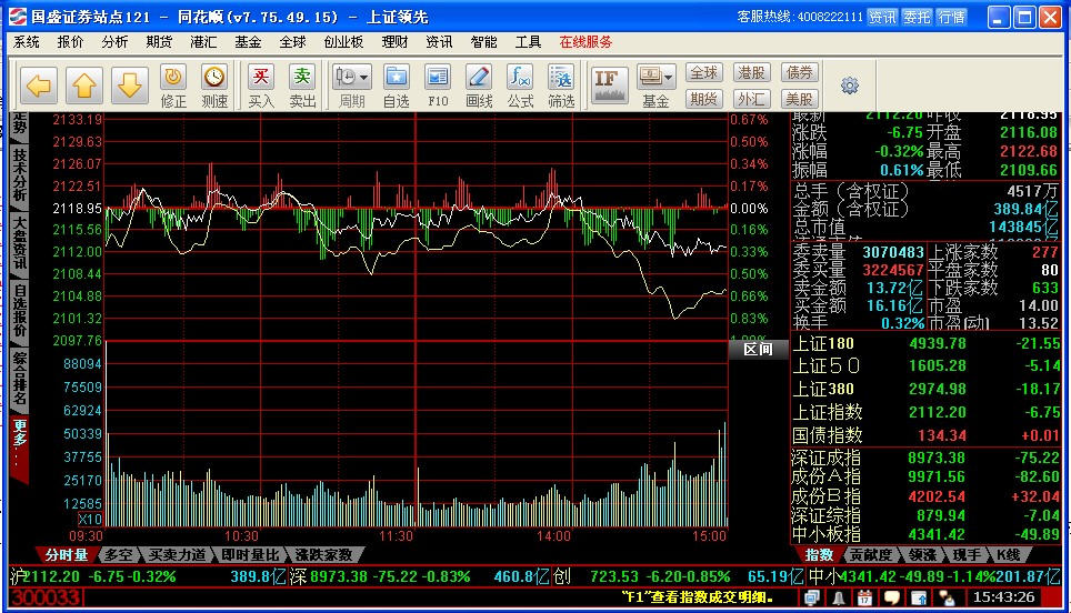 國盛證券同花順行情分析系統(tǒng)(新一代) v18.03.07 最新版 0