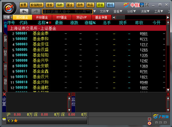 中信建投大智慧行情專業(yè)版