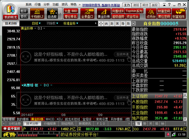 錢龍黃金眼環(huán)球通(環(huán)球證券分析軟件) v5.80 B1184 官方版 0