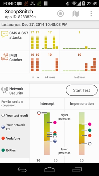 SnoopSnitch(手機安全監(jiān)測) v0.9.0 安卓版 0