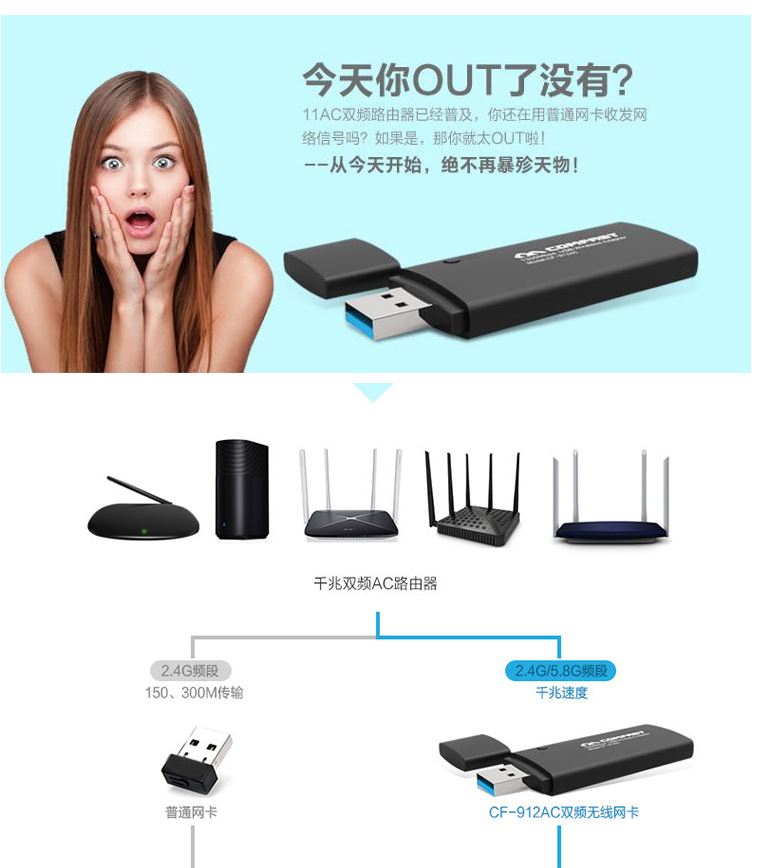 COMFAST CF-912AC USB無線網(wǎng)卡驅(qū)動(dòng) 官方版 1