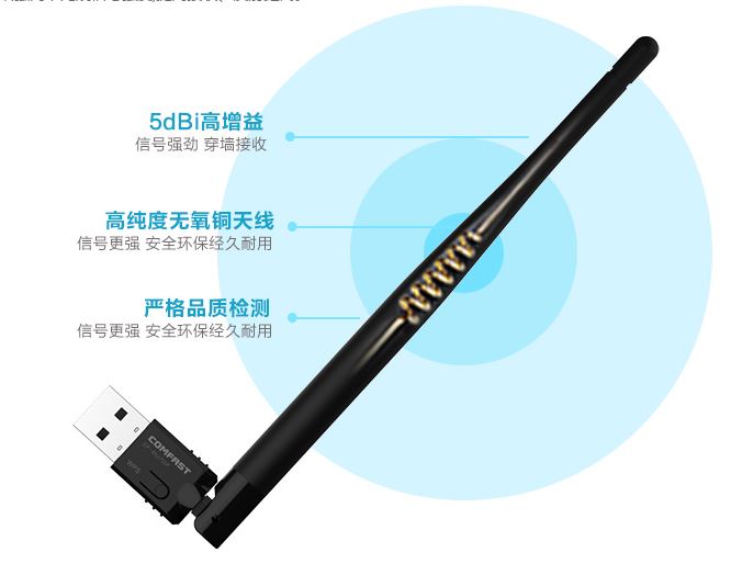 COMFAST CF-WU755P USB無線網(wǎng)卡驅(qū)動程序 官方版 1