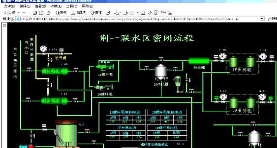 intouch v10.1 官方安裝版_支持win7 0