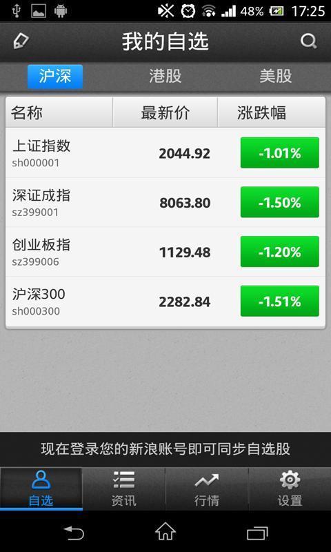 新浪財(cái)經(jīng)電腦版客戶端1