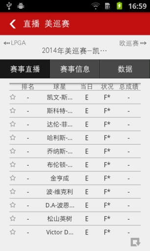 新浪高爾夫 v1.0.3 安卓版 1