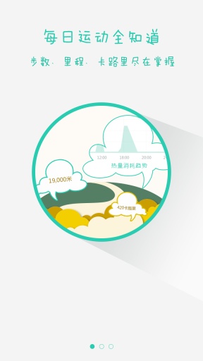 東軟熙康腕表nxk(熙康走跑族) v2.5.2.8 安卓版 0