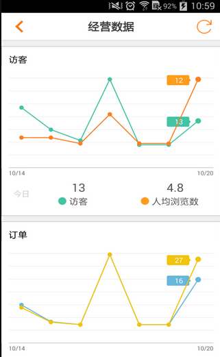 金元寶微店 v1.6.0 安卓版 2