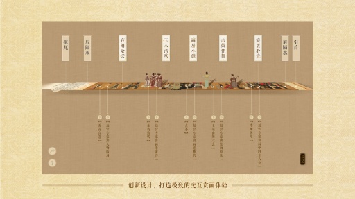 韓熙載夜宴圖(高清圖) v1.0.2 安卓版 2