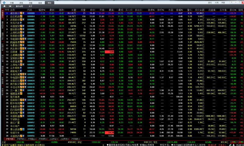 大同證券錢龍專業(yè)版 v2.2.666 官方版 0