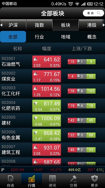 大同證券ios手機版 v2.6.0 官方iphone手機版 1