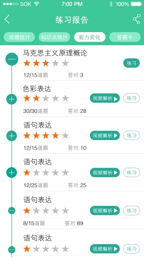 研題庫(kù) v1.0.10 安卓版手機(jī)客戶端 2