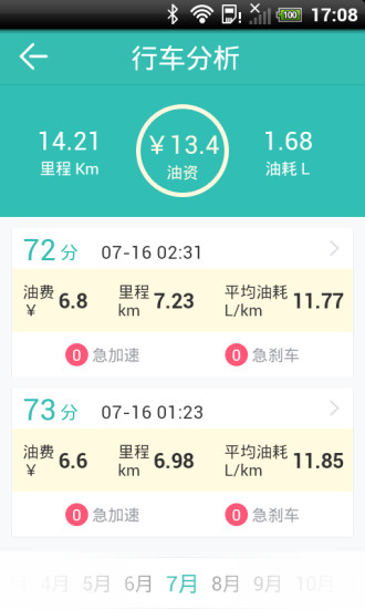 圖吧汽車衛(wèi)士(OBD行車電腦) v3.3.1 安卓版 2