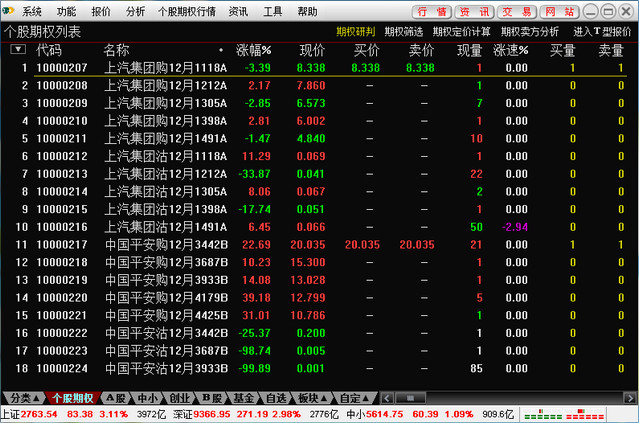 英大證券期權(quán)全真交易 v6.30 官方版 0