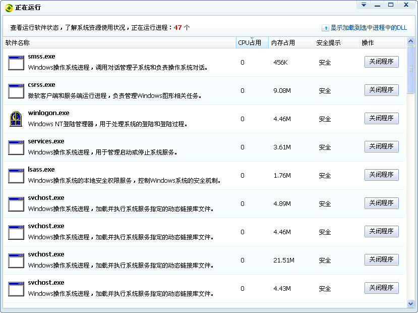 360進(jìn)程管理器下載