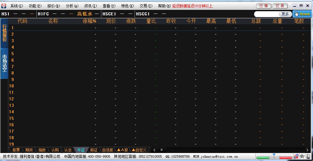 港股大趨勢決策系統(tǒng)(高端行情及策略交易軟件) v4.0 官方版 0
