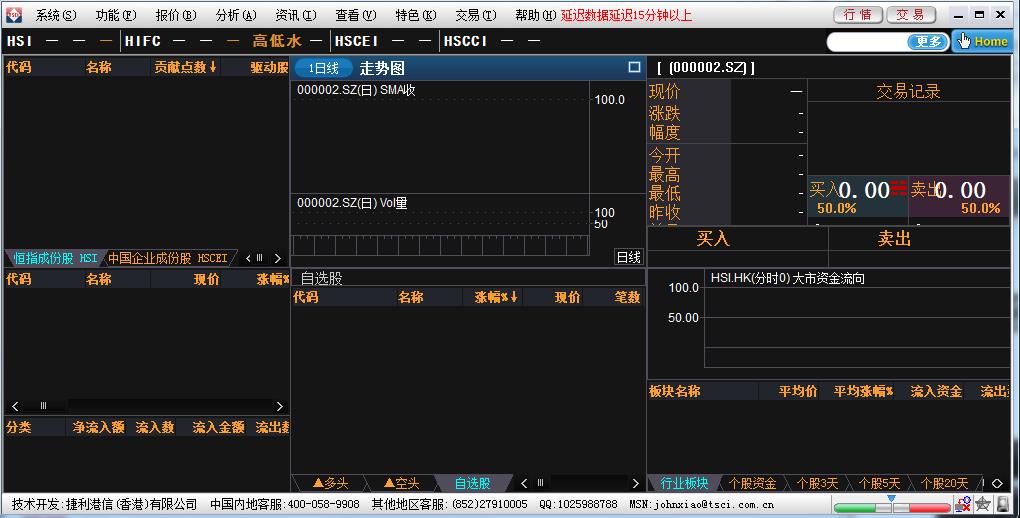 港股大趨勢決策系統(tǒng)(高端行情及策略交易軟件) v4.0 官方版 1