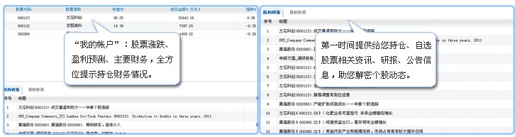 華泰證券紫金智庫資訊服務(wù)終端 v3.1.2 官方版 1