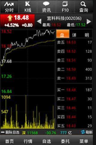 國泰君安易陽指iphone版 v8.27.7 蘋果手機(jī)版 1