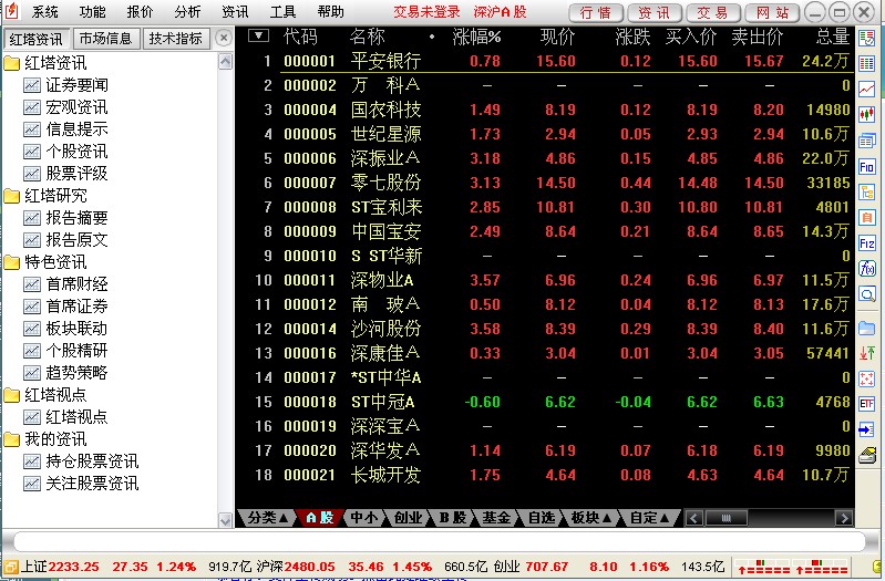 紅塔證券通達(dá)信客戶端 紅塔證券通達(dá)信