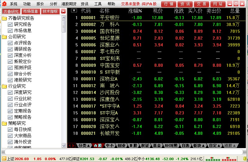 齊魯證券融資融券客戶端交易軟件 v6.10 官方版 0