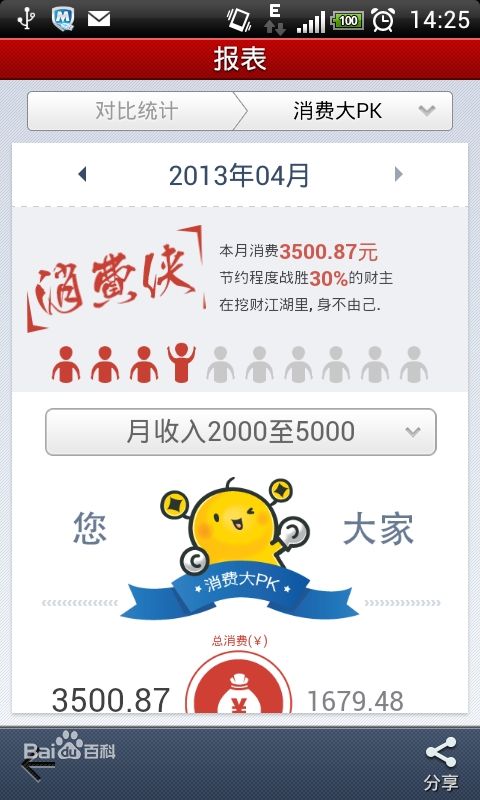 挖財(cái)記賬理財(cái)iphone版 v11.47.1 蘋果手機(jī)版 1