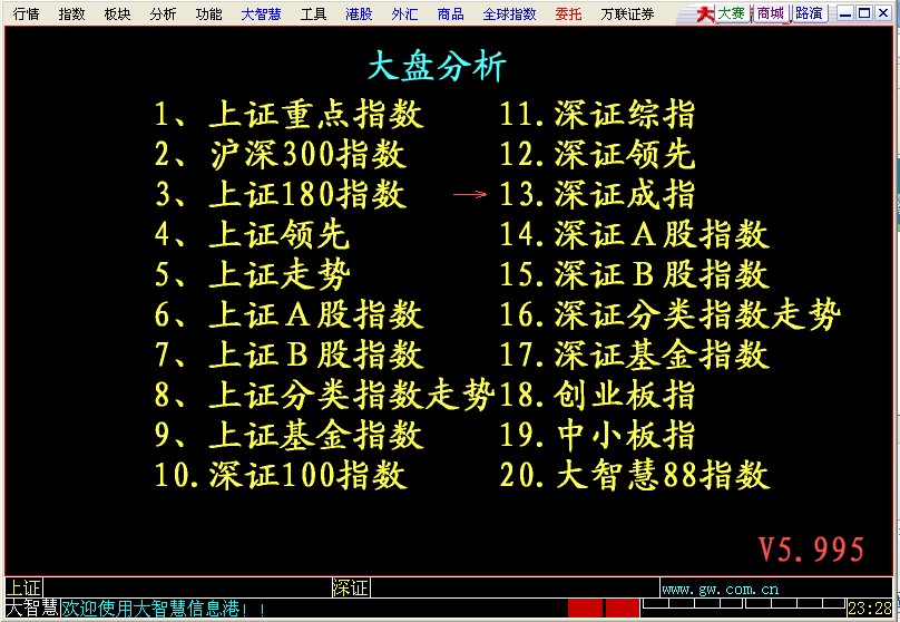 萬(wàn)聯(lián)證券大智慧版 v5.9 最新版 0
